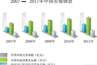 日租房延庆 金沙二手房网