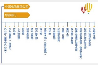 房地网上海 购房注意事项